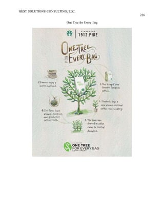BEST SOLUTIONS CONSULTING, LLC.
226
One Tree for Every Bag
 