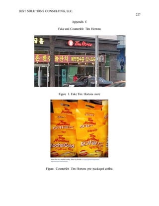 BEST SOLUTIONS CONSULTING, LLC.
227
Appendix C
Fake and Counterfeit Tim Hortons
Figure 1. Fake Tim Hortons store
Figure. Counterfeit Tim Hortons pre-packaged coffee.
 