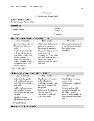 BEST SOLUTIONS CONSULTING, LLC.
259
Appendix X
Job Performance Review Guide
GREAT CUPS SELECT
Job Performance Review Guide
EMPLOYEE
Employee Name
Review
Period
Department Manager
PERFORMANCE GOALS AND OBJECTIVES
Zero to 2 months 2 to 4 months 4-6 months
 Become familiar with your
department’s business
goals.
 Work with your manager
to define and document
your goals. Include what
you are expected to
produce by your first
review, activities needed to
accomplish results, and
success criteria.
 Make certain defined goals
and criteria are realistic.
Renegotiate if necessary.
 Are you focusing your time
on the goals you
committed to? If not, either
work with your manager to
change your goals or
reevaluate how you spend
your time.
 Review performance goals
to see if you are on target.
Reprioritize work
accordingly.
NOTES/ACTION
S
SKILLS AND KNOWLEDGE DEVELOPMENT
Zero to 2 months 2 to 4 months 4-6 months
 Understand the specific
skills and knowledge you
need. Use the job profile as
your guide.
 Build a skill development
plan based on the goals
agreed to by you and your
manager.
 Complete the new
administrator orientation.
 Attend one of the sessions
in the Administrator
certification program. See
the training resource site
for courses.
 Review your development
plan and suggested
curriculum for additional
skills and training.
 Attend at least one more
session in the
Administrator certification
program.
 Create a timeline with
associated tasks that you
will follow in order to
attain the skills outlined in
your personal development
plan.
NOTES/ACTIONS
PROCESSES AND METHODS
 