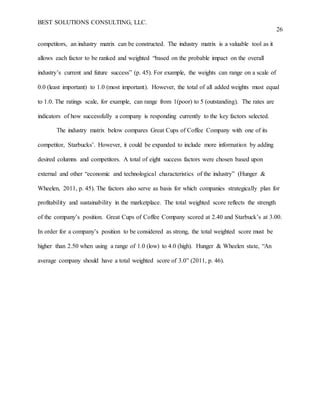 BEST SOLUTIONS CONSULTING, LLC.
26
competitors, an industry matrix can be constructed. The industry matrix is a valuable tool as it
allows each factor to be ranked and weighted “based on the probable impact on the overall
industry’s current and future success” (p. 45). For example, the weights can range on a scale of
0.0 (least important) to 1.0 (most important). However, the total of all added weights must equal
to 1.0. The ratings scale, for example, can range from 1(poor) to 5 (outstanding). The rates are
indicators of how successfully a company is responding currently to the key factors selected.
The industry matrix below compares Great Cups of Coffee Company with one of its
competitor, Starbucks’. However, it could be expanded to include more information by adding
desired columns and competitors. A total of eight success factors were chosen based upon
external and other “economic and technological characteristics of the industry” (Hunger &
Wheelen, 2011, p. 45). The factors also serve as basis for which companies strategically plan for
profitability and sustainability in the marketplace. The total weighted score reflects the strength
of the company’s position. Great Cups of Coffee Company scored at 2.40 and Starbuck’s at 3.00.
In order for a company’s position to be considered as strong, the total weighted score must be
higher than 2.50 when using a range of 1.0 (low) to 4.0 (high). Hunger & Wheelen state, “An
average company should have a total weighted score of 3.0” (2011, p. 46).
 