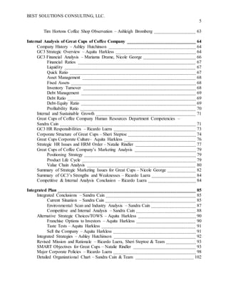 BEST SOLUTIONS CONSULTING, LLC.
5
Tim Hortons Coffee Shop Observation – Ashleigh Bromberg 63
Internal Analysis of Great Cups of Coffee Company 64
Company History – Ashley Hutchinson 64
GC3 Strategic Overview – Aquita Harkless 64
GC3 Financial Analysis – Mariama Drame, Nicole George 66
Financial Ratios 67
Liquidity 67
Quick Ratio 67
Asset Management 68
Fixed Assets 68
Inventory Turnover 68
Debt Management 69
Debt Ratio 69
Debt-Equity Ratio 69
Profitability Ratio 70
Internal and Sustainable Growth 71
Great Cups of Coffee Company Human Resources Department Competencies –
Sandra Cain 71
GC3 HR Responsibilities – Ricardo Luera 73
Corporate Structure of Great Cups – Sheri Steptoe 74
Great Cups Corporate Culture– Aquita Harkless 76
Strategic HR Issues and HRM Order – Natalie Rindler 77
Great Cups of Coffee Company’s Marketing Analysis 79
Positioning Strategy 79
Product Life Cycle 79
Value Chain Analysis 80
Summary of Strategic Marketing Issues for Great Cups – Nicole George 82
Summary of GC3’s Strengths and Weaknesses – Ricardo Luera 84
Competitive & Internal Analysis Conclusion – Ricardo Luera 84
Integrated Plan 85
Integrated Conclusions – Sandra Cain 85
Current Situation – Sandra Cain 85
Environmental Scan and Industry Analysis – Sandra Cain 87
Competitive and Internal Analysis – Sandra Cain 88
Alternative Strategic Choices/TOWS – Aquita Harkless 90
Franchise Options to Investors – Aquita Harkless 90
Taste Tests – Aquita Harkless 91
Sell the Company – Aquita Harkless 91
Integrated Strategies – Ashley Hutchinson 92
Revised Mission and Rationale – Ricardo Luera, Sheri Steptoe & Team 93
SMART Objectives for Great Cups – Natalie Rindler 93
Major Corporate Policies – Ricardo Luera 98
Detailed Organizational Chart – Sandra Cain & Team 102
 