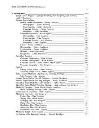 BEST SOLUTIONS CONSULTING, LLC.
6
Marketing Plan 103
Target Market Analysis – Ashleigh Bromberg, Mira Cosgrove, Kylie Johnson,
Ashley Hutchinson 103
Primary Research Data 103
Dunkin’ Donuts Observation – Ashley Bromberg 103
Demographics – Ashley Bromberg 103
Psychographics – Ashley Bromberg 103
Consumer Behavior – Ashley Bromberg 104
Geographic – Ashley Bromberg 104
Starbucks Observation – Mira Cosgrove 105
Demographics – Mira Cosgrove 105
Psychographics – Mira Cosgrove 105
Consumer Behavior – Mira Cosgrove 106
Geographic – Mira Cosgrove 106
Survey – Ashley Hutchinson 106
Demographics – Ashley Hutchinson 106
Psychographic – Ashley Hutchinson 107
Behavior – Ashley Hutchinson 107
Geographics – Ashley Hutchinson 108
Secondary Research 108
Consumer Demographic – Kylie Johnson 108
Consumer Psychographic – Kylie Johnson 109
Consumer Behavior – Kylie Johnson, Mira Cosgrove 109
Consumer Geographic – Mira Cosgrove 110
Analysis 110
Primary Target Market – Mira Cosgrove 110
Secondary Target Market – Mira Cosgrove 111
Sales Forecast, Marketing Objectives and Marketing Strategies 111
Sales Forecast – Mira Hargrove 111
Primary Target Market SMART Objectives – Ashleigh Bromberg 112
Primary Target Market Marketing Strategies – Ashley Hutchinson 114
Secondary Target Market SMART Objectives – Kylie Johnson 115
Secondary Target Market Marketing Strategies – Kylie Johnson, Mira Cosgrove 116
Marketing Campaign, Tactical Plan & Sample Executions 117
Brand Positioning Strategy – Mira Cosgrove 117
Communication Objectives – Mira Cosgrove 119
Marketing Mix Tools – Mira Cosgrove 121
Product Plan – Mira Cosgrove 121
Naming Plan– Mira Cosgrove 122
Packaging Plan– Mira Cosgrove 122
Pricing Plan– Mira Cosgrove 123
Distribution Plan– Mira Cosgrove 123
Advertising Plan– Mira Cosgrove 124
Promotional Plan– Mira Cosgrove 124
Marketing Budget – Kylie Johnson 125
An Estimate of the Reach & Frequency – Ashleigh Bromberg 127
 