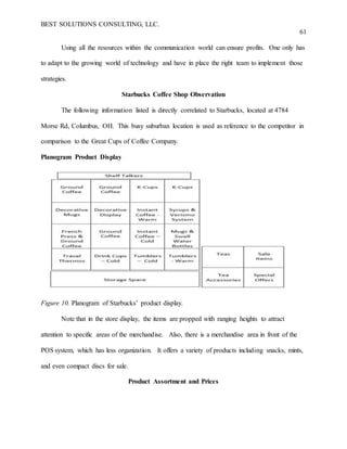 BEST SOLUTIONS CONSULTING, LLC.
61
Using all the resources within the communication world can ensure profits. One only has
to adapt to the growing world of technology and have in place the right team to implement those
strategies.
Starbucks Coffee Shop Observation
The following information listed is directly correlated to Starbucks, located at 4784
Morse Rd, Columbus, OH. This busy suburban location is used as reference to the competitor in
comparison to the Great Cups of Coffee Company.
Planogram Product Display
Figure 10. Planogram of Starbucks’ product display.
Note that in the store display, the items are propped with ranging heights to attract
attention to specific areas of the merchandise. Also, there is a merchandise area in front of the
POS system, which has less organization. It offers a variety of products including snacks, mints,
and even compact discs for sale.
Product Assortment and Prices
 
