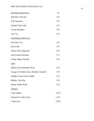 BEST SOLUTIONS CONSULTING, LLC.
62
Hot Drinks (Tall Prices) ($)
Bold Pick of the Day 1.95
Café Americano 2.25
Pumpkin Spice Latte 3.45
Carmel Macchiato 3.45
Tazo Tea 1.95
Cold Drinks (Tall Prices)
Iced Green Tea 1.85
Iced Coffee 1.95
Mocha Chip Frappuccino 3.45
Iced Caramel Macchiato 3.15
Orange Mango Smoothie 3.45
Food
Spinach & Feta Breakfast Wrap 4.25
Sausage & Cheddar Classic Breakfast Sandwich 3.45
Pumpkin Cream Cheese Muffin 2.25
Birthday Cake Pop 1.95
Banana Walnut Bread 2.25
Products
Cold Tumblers 16.95+
Starbucks® Vanilla Syrup 12.95
Coffee Press 19.95+
 