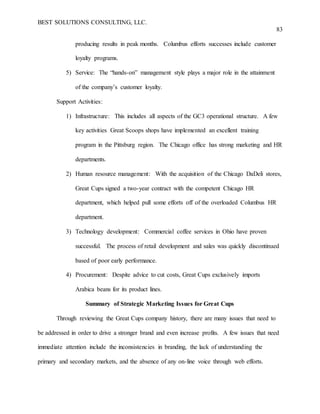 BEST SOLUTIONS CONSULTING, LLC.
83
producing results in peak months. Columbus efforts successes include customer
loyalty programs.
5) Service: The “hands-on” management style plays a major role in the attainment
of the company’s customer loyalty.
Support Activities:
1) Infrastructure: This includes all aspects of the GC3 operational structure. A few
key activities Great Scoops shops have implemented an excellent training
program in the Pittsburg region. The Chicago office has strong marketing and HR
departments.
2) Human resource management: With the acquisition of the Chicago DaDeli stores,
Great Cups signed a two-year contract with the competent Chicago HR
department, which helped pull some efforts off of the overloaded Columbus HR
department.
3) Technology development: Commercial coffee services in Ohio have proven
successful. The process of retail development and sales was quickly discontinued
based of poor early performance.
4) Procurement: Despite advice to cut costs, Great Cups exclusively imports
Arabica beans for its product lines.
Summary of Strategic Marketing Issues for Great Cups
Through reviewing the Great Cups company history, there are many issues that need to
be addressed in order to drive a stronger brand and even increase profits. A few issues that need
immediate attention include the inconsistencies in branding, the lack of understanding the
primary and secondary markets, and the absence of any on-line voice through web efforts.
 