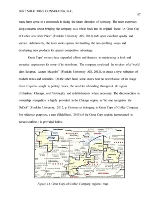 BEST SOLUTIONS CONSULTING, LLC.
87
team, have come to a crossroads in facing the future direction of company. The team expresses
deep concerns about bringing the company as a whole back into its original focus: “A Great Cup
of Coffee at a Great Price” (Franklin University AIS, 2012) built upon excellent quality and
service. Additionally, the team seeks options for handling the non-profiting stores and
developing new products for greater competitive advantage.
Great Cups’ owners have expended efforts and finances in maintaining a fresh and
attractive appearance for some of its storefronts. The company employed the services of a “world
class designer, Lauren Malcolm” (Franklin University AIS, 2012), to create a style reflective of
modern tastes and amenities. On the other hand, some stores bear no resemblance of the image
Great Cups has sought to portray; hence, the need for rebranding throughout all regions
(Columbus, Chicago, and Pittsburgh), and refurbishments where necessary. The disconnection in
ownership recognition is highly prevalent in the Chicago region, as “no one recognizes the
DaDeli” (Franklin University, 2012, p. 8) stores as belonging to Great Cups of Coffee Company.
For reference purposes, a map (SlideShare, 2015) of the Great Cups regions (represented in
darkest outlines) is provided below.
Figure 14. Great Cups of Coffee Company regional map.
 