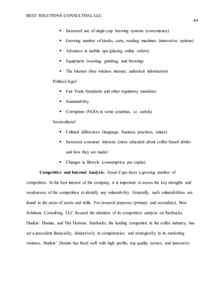 BEST SOLUTIONS CONSULTING, LLC.
89
 Increased use of single-cup brewing systems (convenience)
 Growing number of kiosks, carts, vending machines (innovative options)
 Advances in mobile aps (placing online orders)
 Equipment (roasting, grinding, and brewing)
 The Internet (free wireless internet, unlimited information)
Political-legal:
 Fair Trade Standards and other regulatory mandates
 Sustainability
 Corruption (NGOs in some countries, i.e. cartels)
Sociocultural:
 Cultural differences (language, business practices, values)
 Increased consumer interests (more educated about coffee-based drinks
and how they are made)
 Changes in lifestyle (consumption per capita)
Competitive and Internal Analysis. Great Cups faces a growing number of
competitors. In the best interest of the company, it is important to assess the key strengths and
weaknesses of the competition to identify any vulnerability. Generally, such vulnerabilities are
found in the areas of assets and skills. For research purposes (primary and secondary), Best
Solutions Consulting, LLC focused the attention of its competitive analysis on Starbucks,
Dunkin’ Donuts, and Tim Hortons. Starbucks, the leading competitor in the coffee industry, has
set a precedent financially, distinctively in competencies, and strategically in its marketing
ventures. Dunkin’ Donuts has fared well with high profits, top quality service, and innovative
 