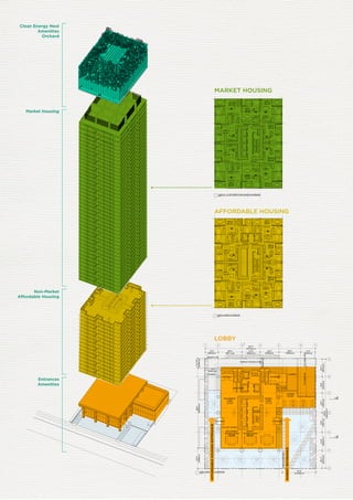 1 1:200
LEVEL 1 MAIN LEVEL FLOOR PLAN
1 1:200
LEVEL 1 MAIN LEVEL FLOOR PLAN
1 1:200
LEVEL 25 - 10 UNIT MARKET PLAN (LEVELS 26-49 SIMILAR)
1 1:200
LEVEL 25 - 10 UNIT MARKET PLAN (LEVELS 26-49 SIMILAR)
1 1:200
LEVEL 5 (LEVELS 6-18 SIMILAR)
1 1:200
LEVEL 5 (LEVELS 6-18 SIMILAR)
Non-Market
Market Housing
Clean Energy Nest
Amenities
Orchard
Entrances
Amenities
MARKET HOUSING
AFFORDABLE HOUSING
LOBBY
AFFORDABLEHOUSINGENTERANCE
MARKETENTERANCE
 
