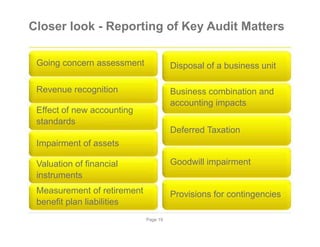 Closer look - Reporting of Key Audit Matters
Going concern assessment
Revenue recognition
Effect of new accounting
standards
Impairment of assets
Valuation of financial
instruments
Measurement of retirement
benefit plan liabilities
Disposal of a business unit
Business combination and
accounting impacts
Deferred Taxation
Goodwill impairment
Provisions for contingencies
Page 19
 
