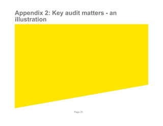 Appendix 2: Key audit matters - an
illustration
Page 25
 