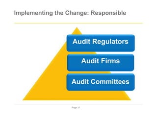 Implementing the Change: Responsible
Audit Regulators
Audit Firms
Audit Committees
Page 31
 