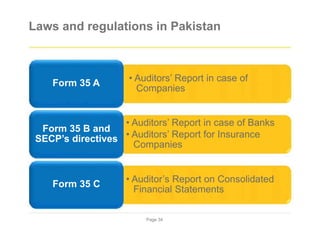 Laws and regulations in Pakistan
Form 35 A
Form 35 B and
SECP’s directives
Form 35 C
• Auditors’ Report in case of
Companies
• Auditors’ Report in case of Banks
• Auditors’ Report for Insurance
Companies
• Auditor’s Report on Consolidated
Financial Statements
Page 34
 