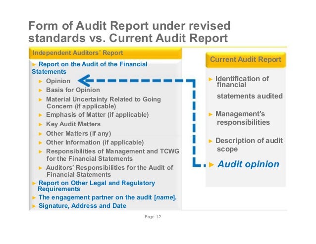 arizona audit report findings arizona audit report findings