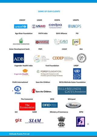 12
SOME OF OUR CLIENTS
UNICEF USAID CEDPA UNOPS
Aga Khan Foundation PATH India GAVI Alliance PSI
Asian Development bank PHFI CDDEP IRIA
Engender Health India Ford Foundation UNDP
PLAN International Save the Children Bill & Melinda Gates Foundation

The Economist DFID Whirpool
GIZ SIAM Ministry of Commerce BPNI
 