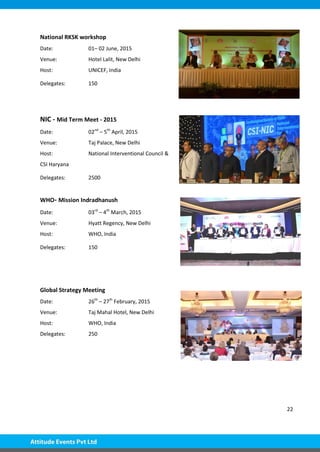 22
National RKSK workshop
Date: 01– 02 June, 2015
Venue: Hotel Lalit, New Delhi
Host: UNICEF, India
Delegates: 150
NIC - Mid Term Meet - 2015
Date: 02nd
– 5th
April, 2015
Venue: Taj Palace, New Delhi
Host: National Interventional Council &
CSI Haryana
Delegates: 2500
WHO- Mission Indradhanush
Date: 03rd
– 4th
March, 2015
Venue: Hyatt Regency, New Delhi
Host: WHO, India
Delegates: 150
Global Strategy Meeting
Date: 26th
– 27th
February, 2015
Venue: Taj Mahal Hotel, New Delhi
Host: WHO, India
Delegates: 250
 