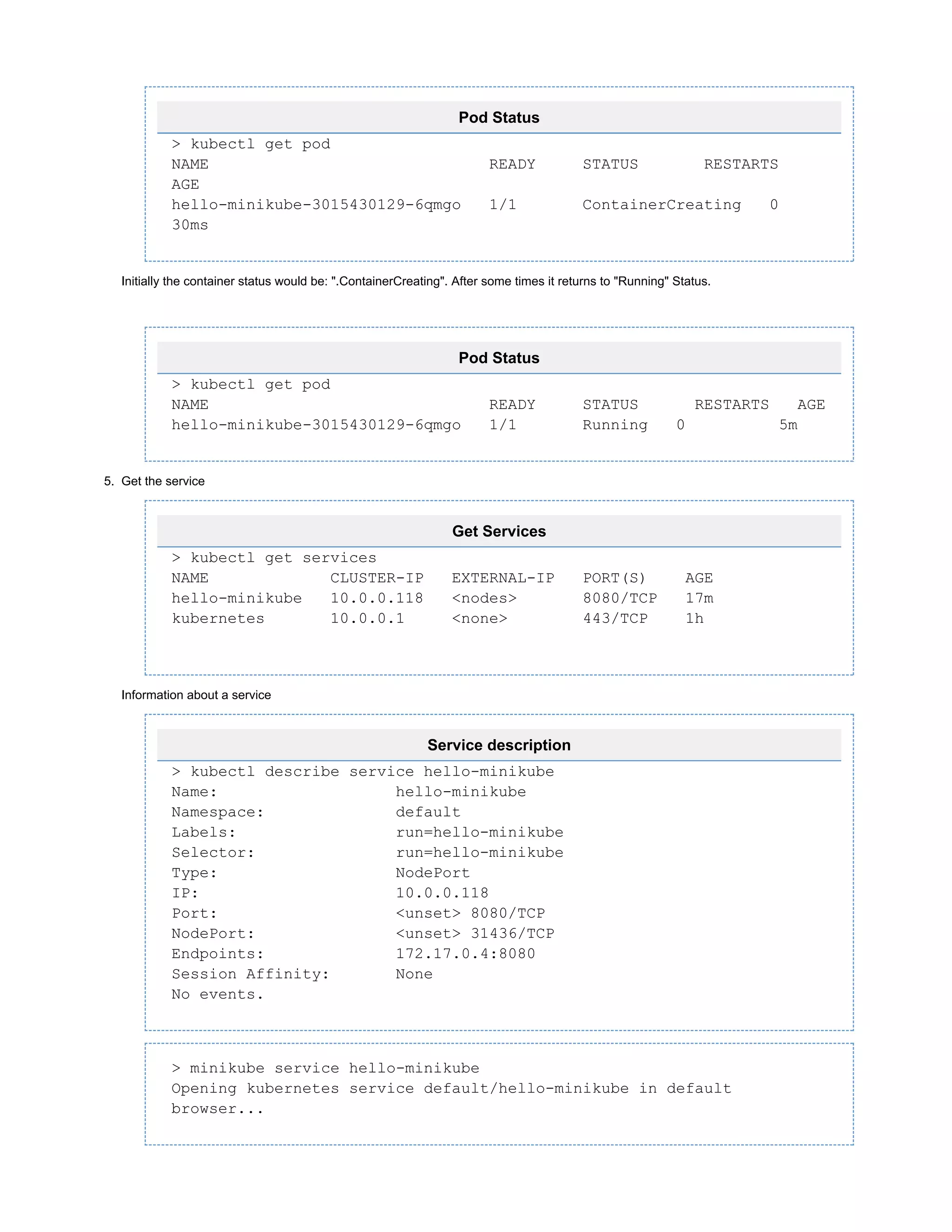 5.
Pod Status
> kubectl get pod
NAME READY STATUS RESTARTS
AGE
hello-minikube-3015430129-6qmgo 1/1 ContainerCreating 0
30ms
Initially the container status would be: ".ContainerCreating". After some times it returns to "Running" Status.
Pod Status
> kubectl get pod
NAME READY STATUS RESTARTS AGE
hello-minikube-3015430129-6qmgo 1/1 Running 0 5m
Get the service
Get Services
> kubectl get services
NAME CLUSTER-IP EXTERNAL-IP PORT(S) AGE
hello-minikube 10.0.0.118 <nodes> 8080/TCP 17m
kubernetes 10.0.0.1 <none> 443/TCP 1h
Information about a service
Service description
> kubectl describe service hello-minikube
Name: hello-minikube
Namespace: default
Labels: run=hello-minikube
Selector: run=hello-minikube
Type: NodePort
IP: 10.0.0.118
Port: <unset> 8080/TCP
NodePort: <unset> 31436/TCP
Endpoints: 172.17.0.4:8080
Session Affinity: None
No events.
> minikube service hello-minikube
Opening kubernetes service default/hello-minikube in default
browser...
 