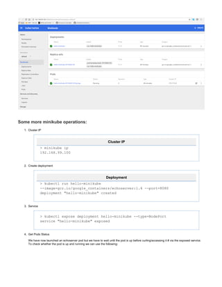 1.
2.
3.
4.
Some more minikube operations:
Cluster IP
Cluster IP
> minikube ip
192.168.99.100
Create deployment
Deployment
> kubectl run hello-minikube
--image=gcr.io/google_containers/echoserver:1.4 --port=8080
deployment "hello-minikube" created
Service
> kubectl expose deployment hello-minikube --type=NodePort
service "hello-minikube" exposed
Get Pods Status
We have now launched an echoserver pod but we have to wait until the pod is up before curling/accessing it # via the exposed service.
To check whether the pod is up and running we can use the following:
 