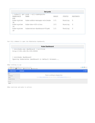 Get pods
> kubectl get pods --all-namespaces
NAMESPACE NAME READY STATUS RESTARTS
AGE
kube-system kube-addon-manager-minikube 1/1 Running 0
3m
kube-system kube-dns-v20-u1vsu 3/3 Running 0
1m
kube-system kubernetes-dashboard-0tymh 1/1 Running 0
1m
Run this command to open the Kubernetes dashboard:
Kube Dashboard
> minikube.exe dashboard --url=true
http://192.168.99.100:30000
> minikube dashboard
Opening kubernetes dashboard in default browser...
When nothing is up:
When services and pods in action:
 