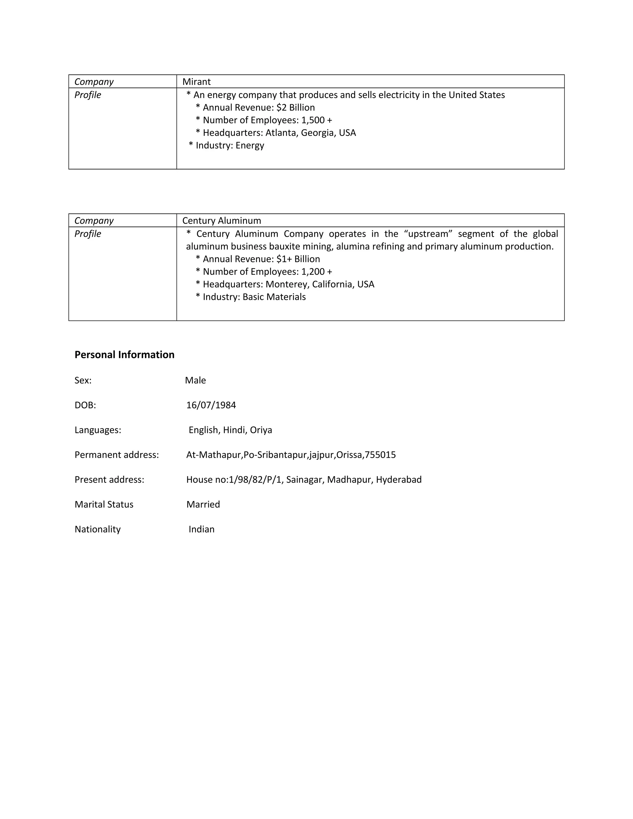 Company Mirant
Profile * An energy company that produces and sells electricity in the United States
* Annual Revenue: $2 Billion
* Number of Employees: 1,500 +
* Headquarters: Atlanta, Georgia, USA
* Industry: Energy
Company Century Aluminum
Profile * Century Aluminum Company operates in the “upstream” segment of the global
aluminum business bauxite mining, alumina refining and primary aluminum production.
* Annual Revenue: $1+ Billion
* Number of Employees: 1,200 +
* Headquarters: Monterey, California, USA
* Industry: Basic Materials
Personal Information
Sex: Male
DOB: 16/07/1984
Languages: English, Hindi, Oriya
Permanent address: At-Mathapur,Po-Sribantapur,jajpur,Orissa,755015
Present address: House no:1/98/82/P/1, Sainagar, Madhapur, Hyderabad
Marital Status Married
Nationality Indian
 