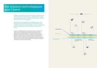 Digitalization
Automation
Power
generation
Energy
application
Power transmission,
power distribution and
smart grid
Imaging and
in-vitro diagnostics
Electriﬁcation
S’adapter constamment au contexte mondial, aux tendances que
nous percevons sur le long terme, aux exigences de nos clients,
de nos partenaires et de la société dans son ensemble. Telle est la
garantie du succès sur le long terme.
L’électriﬁcation, l’automatisation et la digitalisation sont des
domaines à haut potentiel de croissance. Nous ajustons notre
stratégie en permanence aﬁn d’exploiter au mieux ce potentiel et
d’assurer à long terme notre succès mais aussi celui de nos
clients.
A travers nos différentes divisions, nos solutions couvrent l’ensemble de la
chaîne de valeur énergétique (de la production, du transport et de la
distribution jusqu’à l’utilisation efﬁcace de l’énergie dans les industries et
bâtiments). Elles répondent également aux besoins des industries (de la
pharmacie à la sidérurgie et aux mines, en passant par l’agro-alimentaire, le
pétrole et le gaz, les cimenteries, l’eau). Elles renforcent et améliorent la
mobilité, un élément majeur pour le développement durable. Sans oublier les
soins de santé, secteur pour lequel Siemens offre des systèmes de diagnostic
performants et à la pointe de la technologie.
Des solutions technologiques
pour l’avenir
 
