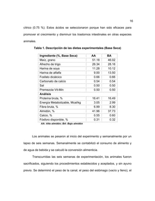 16
cítrico (0.75 %). Estos ácidos se seleccionaron porque han sido eficaces para
promover el crecimiento y disminuir los trastornos intestinales en otras especies
animales.
Tabla 1. Descripción de las dietas experimentales (Base Seca)
Ingrediente (%, Base Seca) AA BA
Maíz, grano 51.18 46.02
Afrecho de trigo 26.34 28.16
Harina de soya 11.28 10.12
Harina de alfalfa 9.00 13.50
Fosfato dicálcico 0.66 0.66
Carbonato de calcio 0.54 0.54
Sal 0.50 0.50
Premezcla Vit-Min 0.50 0.50
Análisis
Proteína bruta, % 16.41 16.49
Energía Metabolizable, Mcal/kg 3.05 2.99
Fibra bruta, % 6.99 8.30
Almidón, % 41.96 37.73
Calcio, % 0.55 0.60
Fósforo disponible, % 0.31 0.32
AA: Alto almidón; BA: Bajo almidón
Los animales se pesaron al inicio del experimento y semanalmente por un
lapso de seis semanas. Semanalmente se contabilizó el consumo de alimento y
de agua de bebida y se calculó la conversión alimenticia.
Transcurridas las seis semanas de experimentación, los animales fueron
sacrificados, siguiendo los procedimientos establecidos y aceptados, y sin ayuno
previo. Se determinó el peso de la canal, el peso del estómago (vacío y lleno), el
 