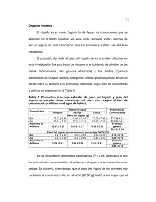 ! 24
Órganos internos
El hígado es el primer órgano donde llegan los componentes que se
absorben en el tracto digestivo, vía vena porta (Johnson, 2007), además de
ser un órgano de vital importancia para los animales y exhibir una alta tasa
metabólica.
El propósito de medir el peso del hígado de los animales utilizados en
esta investigación fue para tratar de discernir si el contenido de almidón de las
dietas (teóricamente más glucosa absorbida) o los ácidos orgánicos
adicionados en el agua (acético: cetogénico; cítrico: gluconeogénico) tenían un
efecto sobre su tamaño. Los promedios obtenidos, según tipo de concentrado
y aditivos se presentan en la Tabla 5.
Tabla 5. Promedios y errores estándar de peso del hígado y peso del
hígado expresado como porcentaje del peso vivo, según el tipo de
concentrado y aditivo en el agua de bebida.
Concentrado
Aditivo en Agua Promedio de
ConcentradosNinguno Acético Cítrico
Peso del hígado (g)
BA 77.32 ± 7.46 73.87 ± 7.46 70.06 ± 7.46 73.75 ± 4.31
AA 87.94 ± 7.46 77.99 ± 7.46 83.30 ± 7.46 83.08 ± 4.31
Promedio de
Aditivos 82.63 ± 5.27 75.93 ± 5.27 76.68 ± 5.27
Promedio
general
78.41 ± 2.54
Peso del hígado expresado como porcentaje del PV (%)
BA 3.41 ± 0.29 3.23 ± 0.29 2.84 ± 0.29 3.16 ± 0.18
AA 3.77 ± 0.29 3.24 ± 0.29 3.47 ± 0.29 3.49 ± 0.18
Promedio de
Aditivos 3.59 ± 0.21 3.24 ± 0.21 3.16 ± 0.21
Promedio
general
3.30 ± 0.11
No se encontraron diferencias significativas (P > 0.05) atribuibles al tipo
de concentrado proporcionado, al aditivo en el agua o a la interacción entre
ambos. Se observó, sin embargo, que el peso del hígado de los animales que
recibieron el concentrado alto en almidón (83.08 g) tendió a ser mayor que el
 