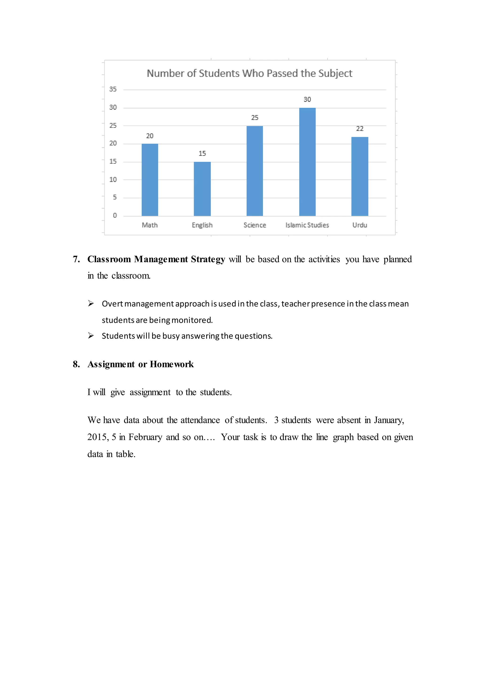 7. Classroom Management Strategy will be based on the activities you have planned
in the classroom.
 Overtmanagementapproachisusedinthe class,teacherpresence inthe classmean
studentsare beingmonitored.
 Studentswill be busy answeringthe questions.
8. Assignment or Homework
I will give assignment to the students.
We have data about the attendance of students. 3 students were absent in January,
2015, 5 in February and so on…. Your task is to draw the line graph based on given
data in table.
 
