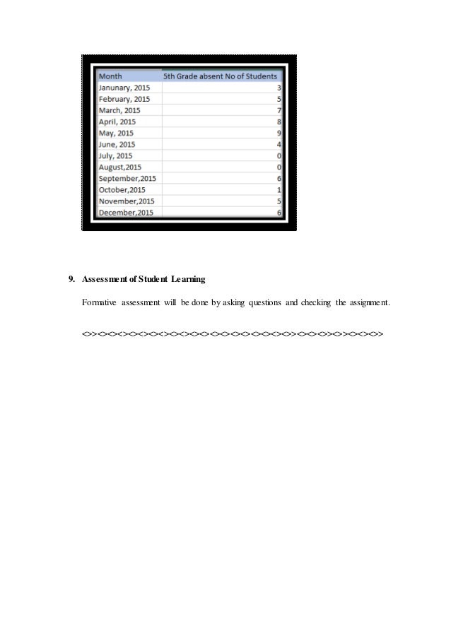 5th Grade Lesson Plan