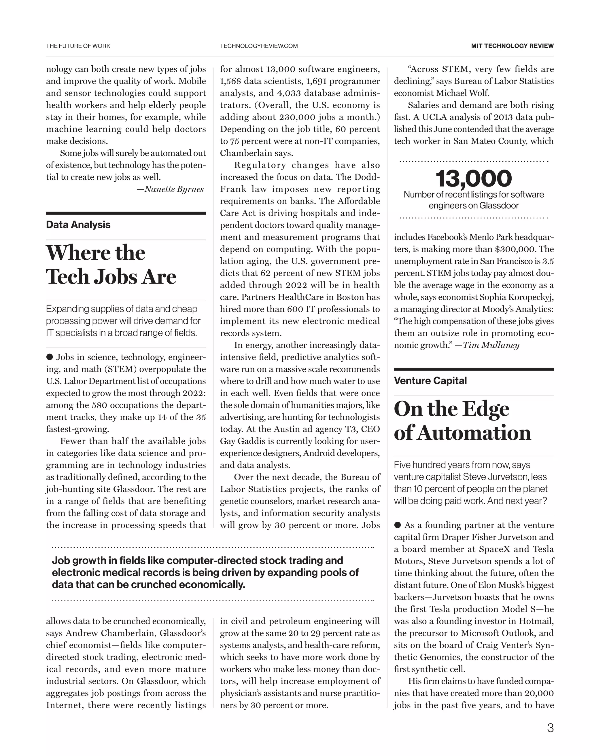 THE FUTURE OF WORK
3
TECHNOLOGYREVIEW.COM MIT TECHNOLOGY REVIEW
“Across STEM, very few fields are
declining,” says Bureau of Labor Statistics
economist Michael Wolf.
Salaries and demand are both rising
fast. A UCLA analysis of 2013 data pub-
lished this June contended that the average
tech worker in San Mateo County, which
includes Facebook’s Menlo Park headquar-
ters, is making more than $300,000. The
unemployment rate in San Francisco is 3.5
percent. STEM jobs today pay almost dou-
ble the average wage in the economy as a
whole, says economist Sophia Koropeckyj,
a managing director at Moody’s Analytics:
“The high compensation of these jobs gives
them an outsize role in promoting eco-
nomic growth.” —Tim Mullaney
for almost 13,000 software engineers,
1,568 data scientists, 1,691 programmer
analysts, and 4,033 database adminis-
trators. (Overall, the U.S. economy is
adding about 230,000 jobs a month.)
Depending on the job title, 60 percent
to 75 percent were at non-IT companies,
Chamberlain says.
Regulatory changes have also
increased the focus on data. The Dodd-
Frank law imposes new reporting
requirements on banks. The Affordable
Care Act is driving hospitals and inde-
pendent doctors toward quality manage-
ment and measurement programs that
depend on computing. With the popu-
lation aging, the U.S. government pre-
dicts that 62 percent of new STEM jobs
added through 2022 will be in health
care. Partners HealthCare in Boston has
hired more than 600 IT professionals to
implement its new electronic medical
records system.
In energy, another increasingly data-
intensive field, predictive analytics soft-
ware run on a massive scale recommends
where to drill and how much water to use
in each well. Even fields that were once
the sole domain of humanities majors, like
advertising, are hunting for technologists
today. At the Austin ad agency T3, CEO
Gay Gaddis is currently looking for user-
experience designers, Android developers,
and data analysts.
Over the next decade, the Bureau of
Labor Statistics projects, the ranks of
genetic counselors, market research ana-
lysts, and information security analysts
will grow by 30 percent or more. Jobs
in civil and petroleum engineering will
grow at the same 20 to 29 percent rate as
systems analysts, and health-care reform,
which seeks to have more work done by
workers who make less money than doc-
tors, will help increase employment of
physician’s assistants and nurse practitio-
ners by 30 percent or more.
Data Analysis
Where the
Tech Jobs Are
Expanding supplies of data and cheap
processing power will drive demand for
IT specialists in a broad range of fields.
● Jobs in science, technology, engineer-
ing, and math (STEM) overpopulate the
U.S. Labor Department list of occupations
expected to grow the most through 2022:
among the 580 occupations the depart-
ment tracks, they make up 14 of the 35
fastest-growing.
Fewer than half the available jobs
in categories like data science and pro-
gramming are in technology industries
as traditionally defined, according to the
job-hunting site Glassdoor. The rest are
in a range of fields that are benefiting
from the falling cost of data storage and
the increase in processing speeds that
allows data to be crunched economically,
says Andrew Chamberlain, Glassdoor’s
chief economist—fields like computer-
directed stock trading, electronic med-
ical records, and even more mature
industrial sectors. On Glassdoor, which
aggregates job postings from across the
Internet, there were recently listings
nology can both create new types of jobs
and improve the quality of work. Mobile
and sensor technologies could support
health workers and help elderly people
stay in their homes, for example, while
machine learning could help doctors
make decisions.
Some jobs will surely be automated out
of existence, but technology has the poten-
tial to create new jobs as well.
—Nanette Byrnes
Venture Capital
On the Edge
of Automation
Five hundred years from now, says
venture capitalist Steve Jurvetson, less
than 10 percent of people on the planet
will be doing paid work. And next year?
● As a founding partner at the venture
capital firm Draper Fisher Jurvetson and
a board member at SpaceX and Tesla
Motors, Steve Jurvetson spends a lot of
time thinking about the future, often the
distant future. One of Elon Musk’s biggest
backers—Jurvetson boasts that he owns
the first Tesla production Model S—he
was also a founding investor in Hotmail,
the precursor to Microsoft Outlook, and
sits on the board of Craig Venter’s Syn-
thetic Genomics, the constructor of the
first synthetic cell.
His firm claims to have funded compa-
nies that have created more than 20,000
jobs in the past five years, and to have
Job growth in fields like computer-directed stock trading and
electronic medical records is being driven by expanding pools of
data that can be crunched economically.
13,000Number of recent listings for software
engineers on Glassdoor
 