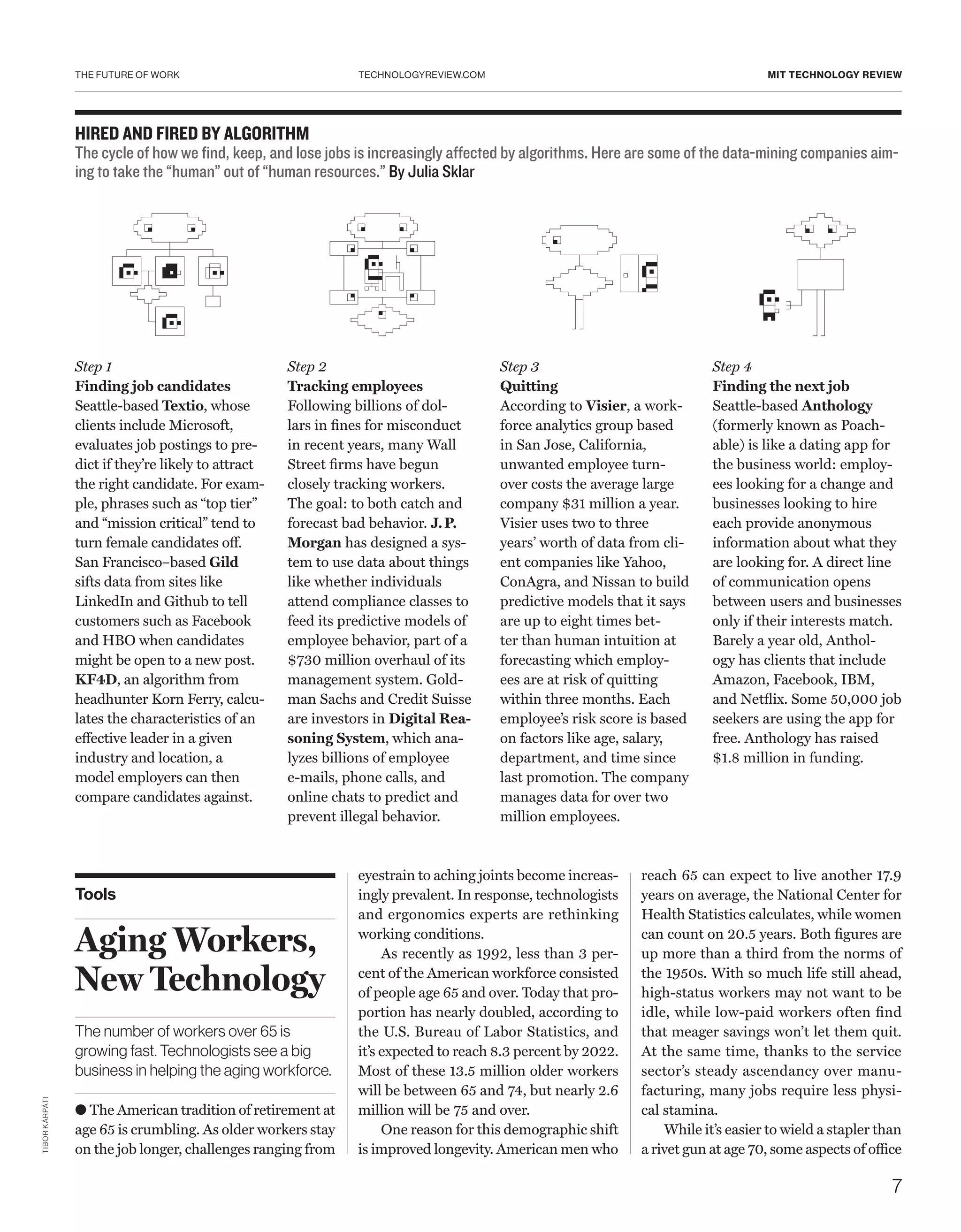 THE FUTURE OF WORK
7
TECHNOLOGYREVIEW.COM MIT TECHNOLOGY REVIEW
Step 1
Finding job candidates
Seattle-based Textio, whose
clients include Microsoft,
evaluates job postings to pre-
dict if they’re likely to attract
the right candidate. For exam-
ple, phrases such as “top tier”
and “mission critical” tend to
turn female candidates off.
San Francisco–based Gild
sifts data from sites like
­LinkedIn and Github to tell
customers such as Facebook
and HBO when candidates
might be open to a new post.
KF4D, an algorithm from
headhunter Korn Ferry, calcu-
lates the characteristics of an
effective leader in a given
industry and location, a
model employers can then
compare candidates against.
Step 2
Tracking employees
Following billions of dol-
lars in fines for misconduct
in recent years, many Wall
Street firms have begun
closely tracking workers.
The goal: to both catch and
forecast bad behavior. J. P.
Morgan has designed a sys-
tem to use data about things
like whether individuals
attend compliance classes to
feed its predictive models of
employee behavior, part of a
$730 million overhaul of its
management system. Gold-
man Sachs and Credit Suisse
are investors in Digital Rea-
soning System, which ana-
lyzes billions of employee
e-mails, phone calls, and
online chats to predict and
prevent illegal behavior.
Step 3
Quitting
According to Visier, a work-
force analytics group based
in San Jose, California,
unwanted employee turn-
over costs the average large
company $31 million a year.
Visier uses two to three
years’ worth of data from cli-
ent companies like Yahoo,
ConAgra, and Nissan to build
predictive models that it says
are up to eight times bet-
ter than human intuition at
forecasting which employ-
ees are at risk of quitting
within three months. Each
employee’s risk score is based
on factors like age, salary,
department, and time since
last promotion. The company
manages data for over two
million employees.
Step 4
Finding the next job
Seattle-based Anthology
(formerly known as Poach-
able) is like a dating app for
the business world: employ-
ees looking for a change and
businesses looking to hire
each provide anonymous
information about what they
are looking for. A direct line
of communication opens
between users and businesses
only if their interests match.
Barely a year old, Anthol-
ogy has clients that include
Amazon, Facebook, IBM,
and Netflix. Some 50,000 job
seekers are using the app for
free. Anthology has raised
$1.8 million in funding.
HIRED AND FIRED BY ALGORITHM
The cycle of how we find, keep, and lose jobs is increasingly affected by algorithms. Here are some of the data-mining companies aim-
ing to take the “human” out of “human resources.” By Julia Sklar
Tools
Aging Workers,
New Technology
The number of workers over 65 is
growing fast. Technologists see a big
business in helping the aging workforce.
● The American tradition of retirement at
age 65 is crumbling. As older workers stay
on the job longer, challenges ranging from
eyestrain to aching joints become increas-
ingly prevalent. In response, technologists
and ergonomics experts are rethinking
working conditions.
As recently as 1992, less than 3 per-
cent of the American workforce consisted
of people age 65 and over. Today that pro-
portion has nearly doubled, according to
the U.S. Bureau of Labor Statistics, and
it’s expected to reach 8.3 percent by 2022.
Most of these 13.5 million older workers
will be between 65 and 74, but nearly 2.6
million will be 75 and over.
One reason for this demographic shift
is improved longevity. American men who
reach 65 can expect to live another 17.9
years on average, the National Center for
Health Statistics calculates, while women
can count on 20.5 years. Both figures are
up more than a third from the norms of
the 1950s. With so much life still ahead,
high-status workers may not want to be
idle, while low-paid workers often find
that meager savings won’t let them quit.
At the same time, thanks to the service
sector’s steady ascendancy over manu-
facturing, many jobs require less physi-
cal stamina.
While it’s easier to wield a stapler than
a rivet gun at age 70, some aspects of office
TIBORKÁRPÁTI
 