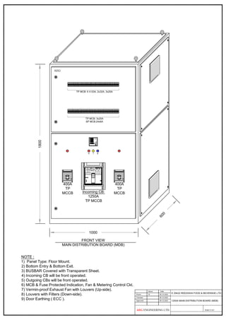 E 29422 Drawing For  Reedisha Food & Beverage Ltd.pdf
