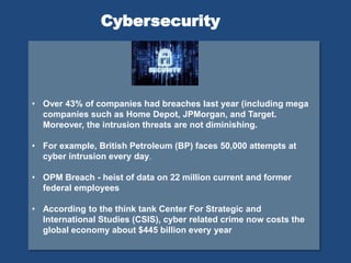 • Over 43% of companies had breaches last year (including mega
companies such as Home Depot, JPMorgan, and Target.
Moreover, the intrusion threats are not diminishing.
• For example, British Petroleum (BP) faces 50,000 attempts at
cyber intrusion every day.
• OPM Breach - heist of data on 22 million current and former
federal employees
• According to the think tank Center For Strategic and
International Studies (CSIS), cyber related crime now costs the
global economy about $445 billion every year
Cybersecurity
 