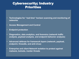 • Technologies for “real time” horizon scanning and monitoring of
networks
• Access Management and Control
• Endpoint protection
• Diagnostics, data analytics, and forensics (network traffic
analysis, payload analysis, and endpoint behavior analysis)
• Advanced defense for framework layers (network, payload,
endpoint, firewalls, and anti-virus)
• Enterprise and client Network isolation to protect against
malware, botnets, insider threats
Cybersecurity; Industry
Priorities
 