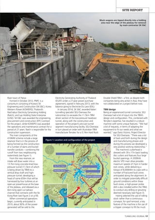 River town of Pakse.
Formed in October 2012, PNPC is a
consortium consisting of Korea’s SK
Engineering and Construction (SK E&C), Korea
Western Power (KOWEPO), Thailand’s
Ratchaburi Electricity Generating Holding
(Ratch), and Lao Holding State Enterprise
(LHSE). SK E&C was awarded the engineering,
procurement and construction (EPC) contract
for the project, while KOWEPO was awarded
the operations and maintenance contract for a
period of 27 years. Ratch is responsible for the
construction supervision.
The main components of the
410MW scheme include a large
reservoir that is in the process of
being formed via the construction
of a number of dams and buried
transfer conduits – combining the
runoff from two neighbouring
watersheds (see Figure 1).
From the new reservoir, an
intake will draw water into a
13.7km long concrete-lined low-
pressure tunnel (11.5km of which
is being driven by TBM) to a
vertical drop shaft and high-
pressure tunnel; developing a
head of some 650m that will be
harnessed by four turbines at an
open-air powerhouse at the base
of the plateau, and released via a
6km long open cut tailrace
channel that connects with the Xe
Kong River (see Figure 2 on p18).
When commercial operations
begin, currently anticipated in
2019, about 90% of the power
generated will be sold to the
Electricity Generating Authority of Thailand
(EGAT) under a 27-year power purchase
agreement, signed in February 2013, with the
balance going to Electricite Du Laos (EDL).
In January 2014, SK E&C awarded Italian
tunnelling specialist SELI Overseas the
subcontract to excavate the 11.5km TBM
driven section of the low-pressure headrace
tunnel, along with the construction and
operation of the project’s pre-cast tunnel
segment manufacturing facility. SELI Overseas
in turn placed an order with Australian TBM
manufacturer Terratec for a 5.74m Hard Rock
Double Shield TBM – a first, as despite both
companies being very active in Asia, they have
not collaborated on a project before now.
TBM design
Being an experienced tunnel contractor, SELI
Overseas had a lot of input into the TBM’s
design and configuration. This, combined with
Terratec’s expertise, has resulted in a robust
machine with some unique features. “We had
a lot of requests, in terms of adapting the
equipment to fit our needs and what we
wanted,” says Dario Vizzino, Project Director
for SELI Overseas. “There was a lot
of back and forth during the design
and manufacturing phases and
during this process we developed a
very positive working relationship.”
The machine’s cutterhead is
dressed with 39 x 17in back loading
disc cutters and features four large
bucket openings. A 2000kW
electric VFD main drive provides
maximum speeds of 7rpm in harder
rock zones, while delivering a
torque of 8,000kNm to cope with a
number of fractured fault zones
anticipated along the alignment. In
order to mitigate potentially difficult
ground conditions within these
fault zones, a high-power probe
drill is also installed within the TBM,
to conduct any drilling or grouting
deemed necessary (see Figure 3).
Having selected the use of rolling
stock rather than a continuous
conveyor, for spoil removal, a key
feature of the machine is the use of
a tripper conveyor to fill the muck
TUNNELLING JOURNAL 17
SITE REPORT
L
A
O
S
V
I
E
T
NA
T H
A I L A N D
CAMBODIA
C H I
MYA
N
M A R
Saddle Dams
Xe Pian Dam
Tailrace channel
Power waterways
Powerhouse
XeKong
Figure 1: Location and configuration of the project
Muck wagons are tipped directly into a holding
area near the edge of the plateau for removal
by main contractor SK E&C
 