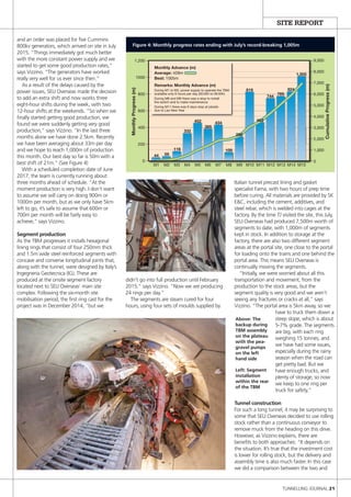 and an order was placed for five Cummins
800kv generators, which arrived on site in July
2015. “Things immediately got much better
with the more constant power supply and we
started to get some good production rates,”
says Vizzino. “The generators have worked
really very well for us ever since then.”
As a result of the delays caused by the
power issues, SELI Overseas made the decision
to add an extra shift and now works three
eight-hour shifts during the week, with two
12-hour shifts at the weekends. “So when we
finally started getting good production, we
found we were suddenly getting very good
production,” says Vizzino. “In the last three
months alone we have done 2.5km. Recently
we have been averaging about 33m per day
and we hope to reach 1,000m of production
this month. Our best day so far is 50m with a
best shift of 21m.” (See Figure 4)
With a scheduled completion date of June
2017, the team is currently running about
three months ahead of schedule. “At the
moment production is very high. I don’t want
to assume we will carry on doing 900m or
1000m per month, but as we only have 5km
left to go, it’s safe to assume that 600m or
700m per month will be fairly easy to
achieve,” says Vizzino.
Segment production
As the TBM progresses it installs hexagonal
lining rings that consist of four 250mm thick
and 1.5m wide steel reinforced segments with
concave and converse longitudinal joints that,
along with the tunnel, were designed by Italy’s
Ingegneria Geotecnica (IG). These are
produced at the onsite segment factory
located next to SELI Overseas’ main site
complex. Following the six-month site
mobilisation period, the first ring cast for the
project was in December 2014, “but we
didn’t go into full production until February
2015.” says Vizzino. “Now we are producing
24 rings per day.”
The segments are steam cured for four
hours, using four sets of moulds supplied by
Italian tunnel precast lining and gasket
specialist Fama, with two hours of prep time
before curing. All materials are provided by SK
E&C, including the cement, additives, and
steel rebar, which is welded into cages at the
factory. By the time TJ visited the site, this July,
SELI Overseas had produced 7,500m worth of
segments to date, with 1,000m of segments
kept in stock. In addition to storage at the
factory, there are also two different segment
areas at the portal site, one close to the portal
for loading onto the trains and one behind the
portal area. This means SELI Overseas is
continually moving the segments.
“Initially, we were worried about all this
transportation and movement, from the
production to the stock areas, but the
segment quality is very good and we aren’t
seeing any fractures or cracks at all,” says
Vizzino. “The portal area is 5km away, so we
have to truck them down a
steep slope, which is about
5-7% grade. The segments
are big, with each ring
weighing 15 tonnes, and
we have had some issues,
especially during the rainy
season when the road can
get pretty bad. But we
have enough trucks, and
plenty of storage, so now
we keep to one ring per
truck for safety.”
Tunnel construction
For such a long tunnel, it may be surprising to
some that SELI Overseas decided to use rolling
stock rather than a continuous conveyor to
remove muck from the heading on this drive.
However, as Vizzino explains, there are
benefits to both approaches: “It depends on
the situation. It’s true that the investment cost
is lower for rolling stock, but the delivery and
assembly time is also much faster. In this case
we did a comparison between the two and
SITE REPORT
TUNNELLING JOURNAL 21
Above: The
backup during
TBM assembly
on the plateau
with the pea-
gravel pumps
on the left
hand side
Left: Segment
installation
within the rear
of the TBM
1,200
1000
800
600
400
200
0
MonthlyProgress(m)
M1 M2 M3 M4 M5 M6 M7 M8 M9 M10 M11 M12 M13 M14 M15
9,000
8,000
7,000
6,000
5,000
4,000
3,000
2,000
1,000
0
CumulativeProgress(m)
44 59
119
332
452
385
434
109
290
819
463
744
769
824
1,005
Monthly Advance (m)
Average: 428m
Best: 1005m
Remarks: Monthly Advance (m)
During M1 to M3, power supply to operate the TBM
available only 6 hours per day (00:00h to 06:00h)
During M8 and M9 there was a stop to install
the switch and to make maintenance
During M11 there was 9 days stop at jobsite
due to Lao New Year
Figure 4: Monthly progress rates ending with July’s record-breaking 1,005m
 