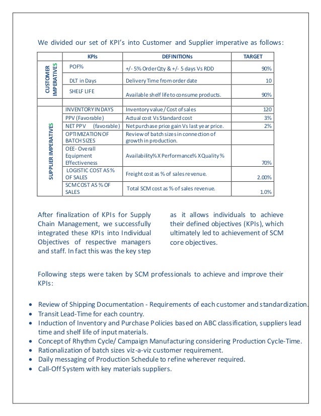 Key performance indicator examples image