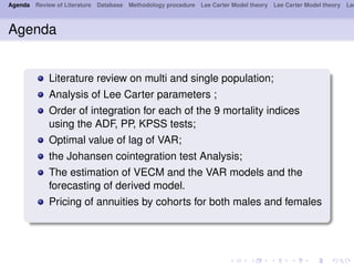 Agenda Review of Literature Database Methodology procedure Lee Carter Model theory Lee Carter Model theory Lee
Agenda
Literature review on multi and single population;
Analysis of Lee Carter parameters ;
Order of integration for each of the 9 mortality indices
using the ADF, PP, KPSS tests;
Optimal value of lag of VAR;
the Johansen cointegration test Analysis;
The estimation of VECM and the VAR models and the
forecasting of derived model.
Pricing of annuities by cohorts for both males and females
 