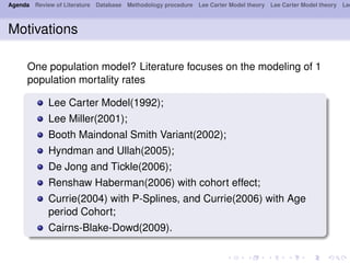Agenda Review of Literature Database Methodology procedure Lee Carter Model theory Lee Carter Model theory Lee
Motivations
One population model? Literature focuses on the modeling of 1
population mortality rates
Lee Carter Model(1992);
Lee Miller(2001);
Booth Maindonal Smith Variant(2002);
Hyndman and Ullah(2005);
De Jong and Tickle(2006);
Renshaw Haberman(2006) with cohort effect;
Currie(2004) with P-Splines, and Currie(2006) with Age
period Cohort;
Cairns-Blake-Dowd(2009).
 