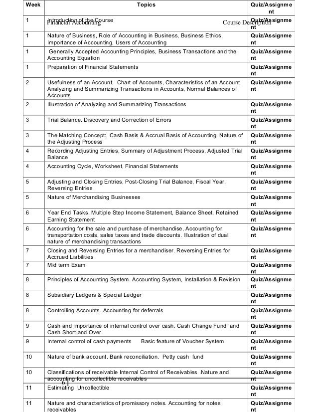 acc 501 doc course description winter term 2014 part ii