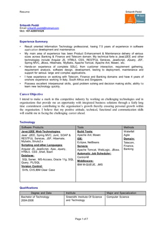 Resume Srikanth Peddi
Page 1 of 7
Srikanth Peddi
Email:srikanth.peddi@hotmail.com
Mob: +61-426910329
Experience Summary
• Result oriented Information Technology professional, having 7.5 years of experience in software
application development and maintenance.
• My main area of experience has been Product Enhancement & Maintenance delivery of various
sizes across Banking & Finance and Telecom domain. My technical forte is Java/J2EE and other
technologies include Angular JS, HTML5, CSS, RESTFUL Services, JavaScript, JQuery, JSF,
Spring MVC, JBoss, Hibernate, MyBatis, Apache Tomcat, Apache Ant, Maven, etc.
• Hands-on experience of complete SDLC, from customer interaction, requirement gathering,
requirement analysis, software design, development, testing to deployment, maintenance and
support for various large and complex applications.
• I have experience on working with Telecom, Finance and Banking domains and have 4 years of
onshore experience working in Italy, South Africa and Singapore.
• Possess excellent interpersonal skills, good problem solving and decision making skills; ability t o
learn new technology quickly.
Career Objective
I intend to make a mark in this competitive industry by working on challenging technologies and in
organisations that provide me an opportunity with integrated business solutions through a fairly long
time commitment contributing to the organisation’s growth thereby ensuring personal growth within
the organisation. I believe that my positive attitude, technical, functional and communication skills
will enable me in facing the challenging career ahead.
Technology
Qualifications
Degree and Date Institute Major and Specialization
Bachelor of Technology
2004-2008
Sreenidhi Institute Of Science
and Technology
Computer Science
Software Products Tools Methods
Java/J2EE Web Technologies:
Java/ J2EE, Spring MVC, Junit, SOAP &
RESTFUL Services, JSF, Hibernate,
Mybatis, Struts2.x
Scripting and other Languages:
Angular JS, JavaScript, Ajax, Jquery,
HTML5, CSS ,Shell, Bash
Database:
SQL Server, MS-Access, Oracle 11g, SQL
Query, PL/SQL
Version Control:
SVN, CVS,IBM Clear Case
Build Tools:
Apache Ant, Maven
IDE:
Eclipse, NetBeans
Servers:
Apache Tomcat, WebLogic, JBoss.
Automatic Job Scheduler:
Control-M
Middleware:
IBM M-QUEUE, JMS
Waterfall
Agile
Domain:
Telecom,
Finance,
Banking
 