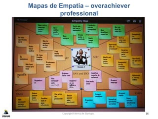 Mapas de Empatia – overachiever
professional
Copyright Fábrica de Startups 16
 