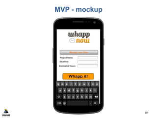 MVP - mockup
Copyright Fábrica de Startups 10
 