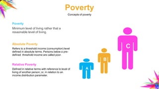 E2 a02 unit_iii_poverty and unemployment | PPTX