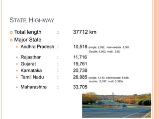 STATE HIGHWAY
 Total length : 37712 km
 Major State
 Andhra Pradesh : 10,518 (single: 2,092; intermediate :1,001;
Double: 6,902; multi: 236)
 Rajasthan : 11,716
 Gujarat : 19,761
 Karnataka : 20,738
 Tamil Nadu : 26,985 (single: 1,743; intermediate: 6,586;
double: 15,267, multi: 3,389)
 Maharashtra : 33,705
 
