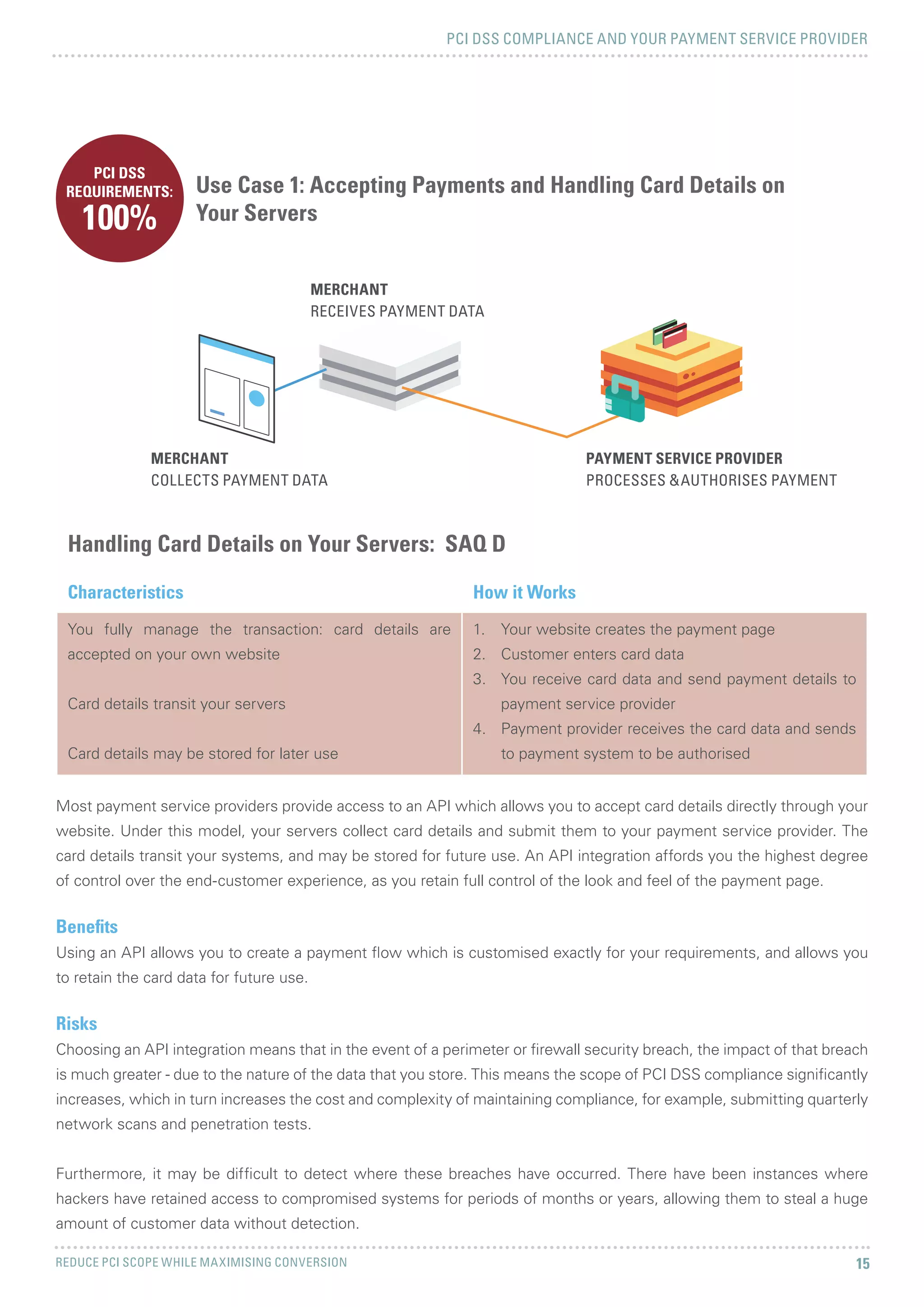 PCI DSS COMPLIANCE AND YOUR PAYMENT SERVICE PROVIDER
REDUCE PCI SCOPE WHILE MAXIMISING CONVERSION 15
Use Case 1: Accepting Payments and Handling Card Details on
Your Servers
Handling Card Details on Your Servers: SAQ D
Characteristics How it Works
You fully manage the transaction: card details are
accepted on your own website
Card details transit your servers
Card details may be stored for later use
1.	 Your website creates the payment page
2.	 Customer enters card data
3.	 You receive card data and send payment details to
payment service provider
4.	 Payment provider receives the card data and sends
to payment system to be authorised
PCI DSS
REQUIREMENTS:
100%
Most payment service providers provide access to an API which allows you to accept card details directly through your
website. Under this model, your servers collect card details and submit them to your payment service provider. The
card details transit your systems, and may be stored for future use. An API integration affords you the highest degree
of control over the end-customer experience, as you retain full control of the look and feel of the payment page.
Benefits
Using an API allows you to create a payment flow which is customised exactly for your requirements, and allows you
to retain the card data for future use.
Risks
Choosing an API integration means that in the event of a perimeter or firewall security breach, the impact of that breach
is much greater - due to the nature of the data that you store. This means the scope of PCI DSS compliance significantly
increases, which in turn increases the cost and complexity of maintaining compliance, for example, submitting quarterly
network scans and penetration tests.
Furthermore, it may be difficult to detect where these breaches have occurred. There have been instances where
hackers have retained access to compromised systems for periods of months or years, allowing them to steal a huge
amount of customer data without detection.
MERCHANT
COLLECTS PAYMENT DATA
MERCHANT
RECEIVES PAYMENT DATA
PAYMENT SERVICE PROVIDER
PROCESSES &AUTHORISES PAYMENT
 