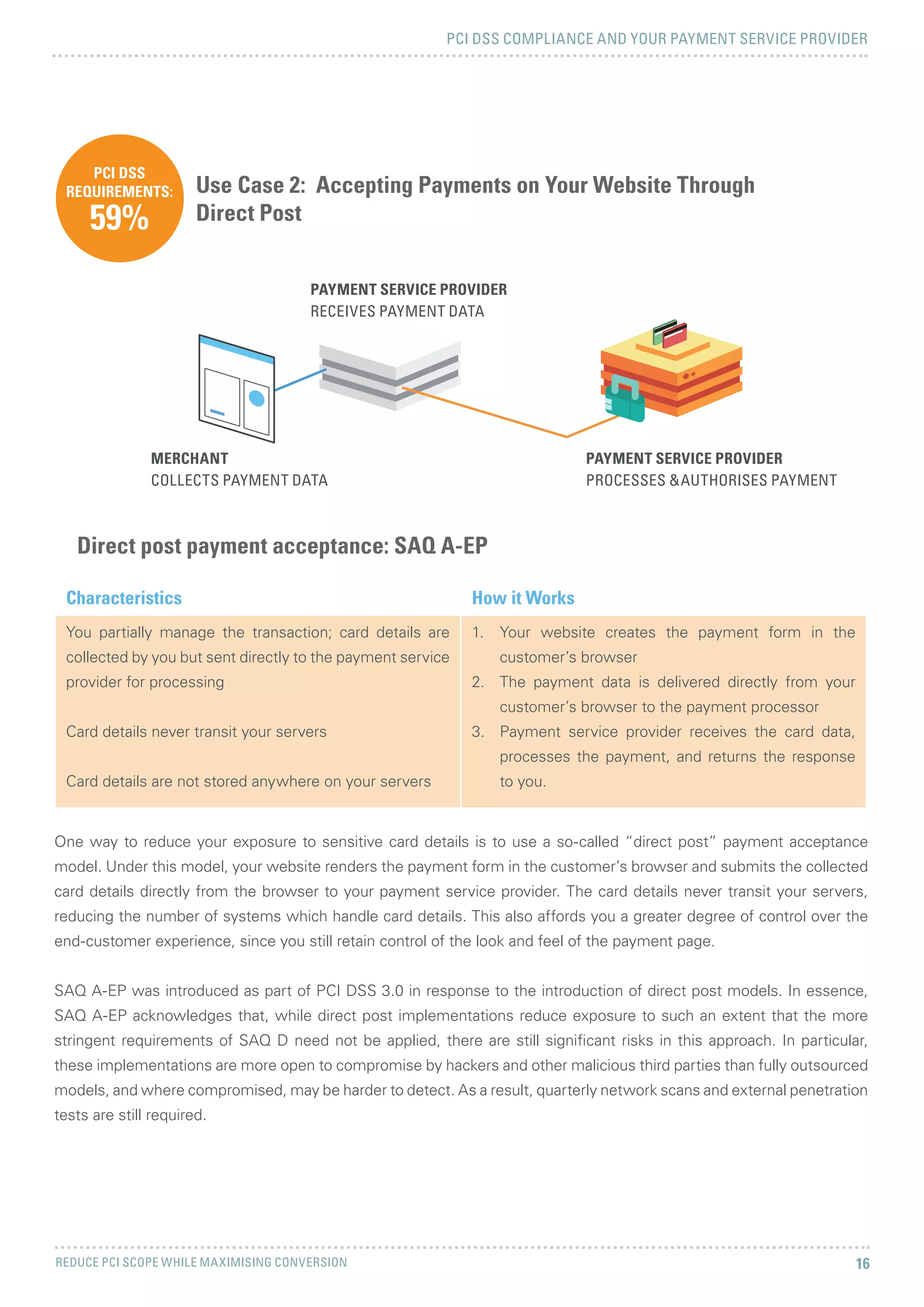 PCI DSS COMPLIANCE AND YOUR PAYMENT SERVICE PROVIDER
REDUCE PCI SCOPE WHILE MAXIMISING CONVERSION 16
Use Case 2: Accepting Payments on Your Website Through
Direct Post
Direct post payment acceptance: SAQ A-EP
Characteristics How it Works
You partially manage the transaction; card details are
collected by you but sent directly to the payment service
provider for processing
Card details never transit your servers
Card details are not stored anywhere on your servers
1.	 Your website creates the payment form in the
customer’s browser
2.	 The payment data is delivered directly from your
customer’s browser to the payment processor
3.	 Payment service provider receives the card data,
processes the payment, and returns the response
to you.
PCI DSS
REQUIREMENTS:
59%
One way to reduce your exposure to sensitive card details is to use a so-called “direct post” payment acceptance
model. Under this model, your website renders the payment form in the customer’s browser and submits the collected
card details directly from the browser to your payment service provider. The card details never transit your servers,
reducing the number of systems which handle card details. This also affords you a greater degree of control over the
end-customer experience, since you still retain control of the look and feel of the payment page.
SAQ A-EP was introduced as part of PCI DSS 3.0 in response to the introduction of direct post models. In essence,
SAQ A-EP acknowledges that, while direct post implementations reduce exposure to such an extent that the more
stringent requirements of SAQ D need not be applied, there are still significant risks in this approach. In particular,
these implementations are more open to compromise by hackers and other malicious third parties than fully outsourced
models, and where compromised, may be harder to detect. As a result, quarterly network scans and external penetration
tests are still required.
MERCHANT
COLLECTS PAYMENT DATA
PAYMENT SERVICE PROVIDER
RECEIVES PAYMENT DATA
PAYMENT SERVICE PROVIDER
PROCESSES &AUTHORISES PAYMENT
 