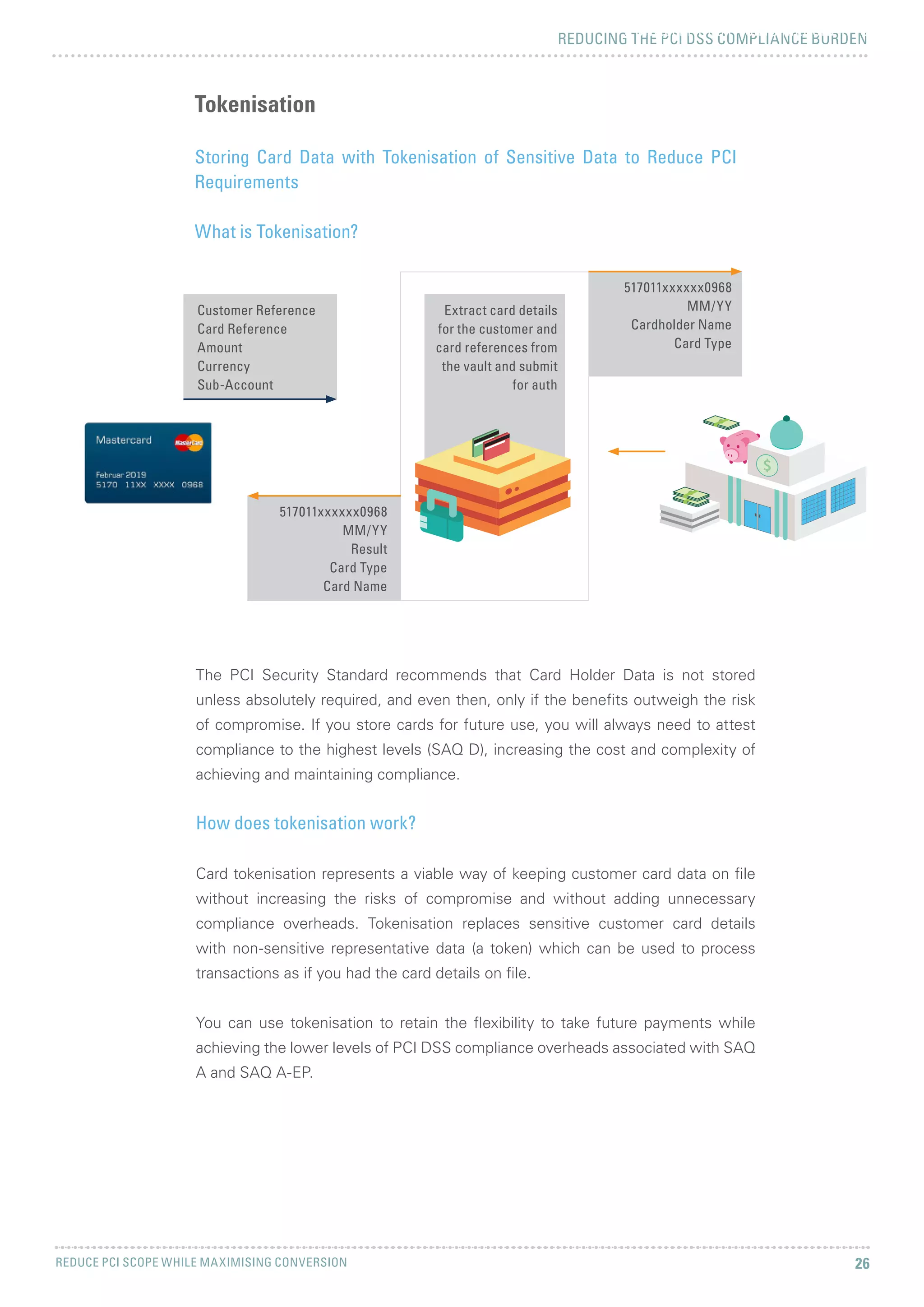 REDUCING THE PCI DSS COMPLIANCE BURDEN
REDUCE PCI SCOPE WHILE MAXIMISING CONVERSION 26
Extract card details
for the customer and
card references from
the vault and submit
for auth
5 CHALLENGES FACING MERCHANTS
Storing Card Data with Tokenisation of Sensitive Data to Reduce PCI
Requirements
What is Tokenisation?
Tokenisation
The PCI Security Standard recommends that Card Holder Data is not stored
unless absolutely required, and even then, only if the benefits outweigh the risk
of compromise. If you store cards for future use, you will always need to attest
compliance to the highest levels (SAQ D), increasing the cost and complexity of
achieving and maintaining compliance.
How does tokenisation work?
Card tokenisation represents a viable way of keeping customer card data on file
without increasing the risks of compromise and without adding unnecessary
compliance overheads. Tokenisation replaces sensitive customer card details
with non-sensitive representative data (a token) which can be used to process
transactions as if you had the card details on file.
You can use tokenisation to retain the flexibility to take future payments while
achieving the lower levels of PCI DSS compliance overheads associated with SAQ
A and SAQ A-EP.
Customer Reference
Card Reference
Amount
Currency
Sub-Account
517011xxxxxx0968
MM/YY
Result
Card Type
Card Name
517011xxxxxx0968
MM/YY
Cardholder Name
Card Type
 