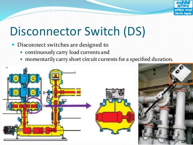breaker bus 6 ring 6 GIS NESCL breaker bus 6 ring 6 GIS NESCL