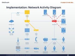 Master of teaching in australia for international students picture