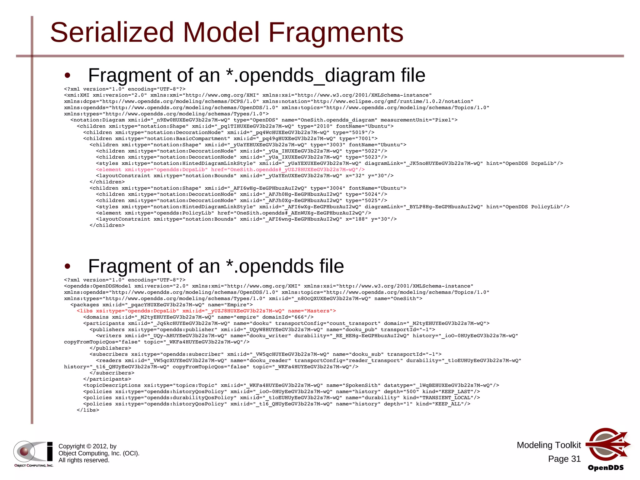Modeling Toolkit
Page 31
Copyright © 2012, by
Object Computing, Inc. (OCI).
All rights reserved.
Serialized Model Fragments
• Fragment of an *.opendds file<?xml version="1.0" encoding="UTF­8"?>
<opendds:OpenDDSModel xmi:version="2.0" xmlns:xmi="http://www.omg.org/XMI" xmlns:xsi="http://www.w3.org/2001/XMLSchema­instance" 
xmlns:opendds="http://www.opendds.org/modeling/schemas/OpenDDS/1.0" xmlns:topics="http://www.opendds.org/modeling/schemas/Topics/1.0" 
xmlns:types="http://www.opendds.org/modeling/schemas/Types/1.0" xmi:id="_n8OcQXUXEeGV3b22s7M­wQ" name="OneSith">
  <packages xmi:id="_pqacYHUXEeGV3b22s7M­wQ" name="Empire">
    <libs xsi:type="opendds:DcpsLib" xmi:id="_yUZJ8HUXEeGV3b22s7M­wQ" name="Masters">
      <domains xmi:id="_M2tyEHUYEeGV3b22s7M­wQ" name="empire" domainId="666"/>
      <participants xmi:id="_Jq6kcHUYEeGV3b22s7M­wQ" name="dooku" transportConfig="count_transport" domain="_M2tyEHUYEeGV3b22s7M­wQ">
        <publishers xsi:type="opendds:publisher" xmi:id="_UQyW8HUYEeGV3b22s7M­wQ" name="dooku_pub" transportId="­1">
          <writers xmi:id="_UQy­AHUYEeGV3b22s7M­wQ" name="dooku_writer" durability="_RE_HEHg­EeGPHbuzAuI2wQ" history="_ioO­0HUyEeGV3b22s7M­wQ" 
copyFromTopicQos="false" topic="_WKFa4HUYEeGV3b22s7M­wQ"/>
        </publishers>
        <subscribers xsi:type="opendds:subscriber" xmi:id="_VW5qcHUYEeGV3b22s7M­wQ" name="dooku_sub" transportId="­1">
          <readers xmi:id="_VW5qcXUYEeGV3b22s7M­wQ" name="dooku_reader" transportConfig="reader_transport" durability="_t1oEUHUyEeGV3b22s7M­wQ" 
history="_t16_QHUyEeGV3b22s7M­wQ" copyFromTopicQos="false" topic="_WKFa4HUYEeGV3b22s7M­wQ"/>
        </subscribers>
      </participants>
      <topicDescriptions xsi:type="topics:Topic" xmi:id="_WKFa4HUYEeGV3b22s7M­wQ" name="SpokenSith" datatype="_1WqBEHUXEeGV3b22s7M­wQ"/>
      <policies xsi:type="opendds:historyQosPolicy" xmi:id="_ioO­0HUyEeGV3b22s7M­wQ" name="history" depth="500" kind="KEEP_LAST"/>
      <policies xsi:type="opendds:durabilityQosPolicy" xmi:id="_t1oEUHUyEeGV3b22s7M­wQ" name="durability" kind="TRANSIENT_LOCAL"/>
      <policies xsi:type="opendds:historyQosPolicy" xmi:id="_t16_QHUyEeGV3b22s7M­wQ" name="history" depth="1" kind="KEEP_ALL"/>
    </libs>
• Fragment of an *.opendds_diagram file<?xml version="1.0" encoding="UTF­8"?>
<xmi:XMI xmi:version="2.0" xmlns:xmi="http://www.omg.org/XMI" xmlns:xsi="http://www.w3.org/2001/XMLSchema­instance" 
xmlns:dcps="http://www.opendds.org/modeling/schemas/DCPS/1.0" xmlns:notation="http://www.eclipse.org/gmf/runtime/1.0.2/notation" 
xmlns:opendds="http://www.opendds.org/modeling/schemas/OpenDDS/1.0" xmlns:topics="http://www.opendds.org/modeling/schemas/Topics/1.0" 
xmlns:types="http://www.opendds.org/modeling/schemas/Types/1.0">
  <notation:Diagram xmi:id="_n9Ew0HUXEeGV3b22s7M­wQ" type="OpenDDS" name="OneSith.opendds_diagram" measurementUnit="Pixel">
    <children xmi:type="notation:Shape" xmi:id="_pq1TIHUXEeGV3b22s7M­wQ" type="2010" fontName="Ubuntu">
      <children xmi:type="notation:DecorationNode" xmi:id="_pq4WcHUXEeGV3b22s7M­wQ" type="5019"/>
      <children xmi:type="notation:BasicCompartment" xmi:id="_pq49gHUXEeGV3b22s7M­wQ" type="7001">
        <children xmi:type="notation:Shape" xmi:id="_yUaYEHUXEeGV3b22s7M­wQ" type="3003" fontName="Ubuntu">
          <children xmi:type="notation:DecorationNode" xmi:id="_yUa_IHUXEeGV3b22s7M­wQ" type="5022"/>
          <children xmi:type="notation:DecorationNode" xmi:id="_yUa_IXUXEeGV3b22s7M­wQ" type="5023"/>
          <styles xmi:type="notation:HintedDiagramLinkStyle" xmi:id="_yUaYEXUXEeGV3b22s7M­wQ" diagramLink="_JK5noHUYEeGV3b22s7M­wQ" hint="OpenDDS DcpsLib"/>
          <element xmi:type="opendds:DcpsLib" href="OneSith.opendds#_yUZJ8HUXEeGV3b22s7M­wQ"/>
          <layoutConstraint xmi:type="notation:Bounds" xmi:id="_yUaYEnUXEeGV3b22s7M­wQ" x="32" y="30"/>
        </children>
        <children xmi:type="notation:Shape" xmi:id="_AFI6wHg­EeGPHbuzAuI2wQ" type="3004" fontName="Ubuntu">
          <children xmi:type="notation:DecorationNode" xmi:id="_AFJh0Hg­EeGPHbuzAuI2wQ" type="5024"/>
          <children xmi:type="notation:DecorationNode" xmi:id="_AFJh0Xg­EeGPHbuzAuI2wQ" type="5025"/>
          <styles xmi:type="notation:HintedDiagramLinkStyle" xmi:id="_AFI6wXg­EeGPHbuzAuI2wQ" diagramLink="_BYLP8Hg­EeGPHbuzAuI2wQ" hint="OpenDDS PolicyLib"/>
          <element xmi:type="opendds:PolicyLib" href="OneSith.opendds#_AEnWUXg­EeGPHbuzAuI2wQ"/>
          <layoutConstraint xmi:type="notation:Bounds" xmi:id="_AFI6wng­EeGPHbuzAuI2wQ" x="188" y="30"/>
        </children>
 